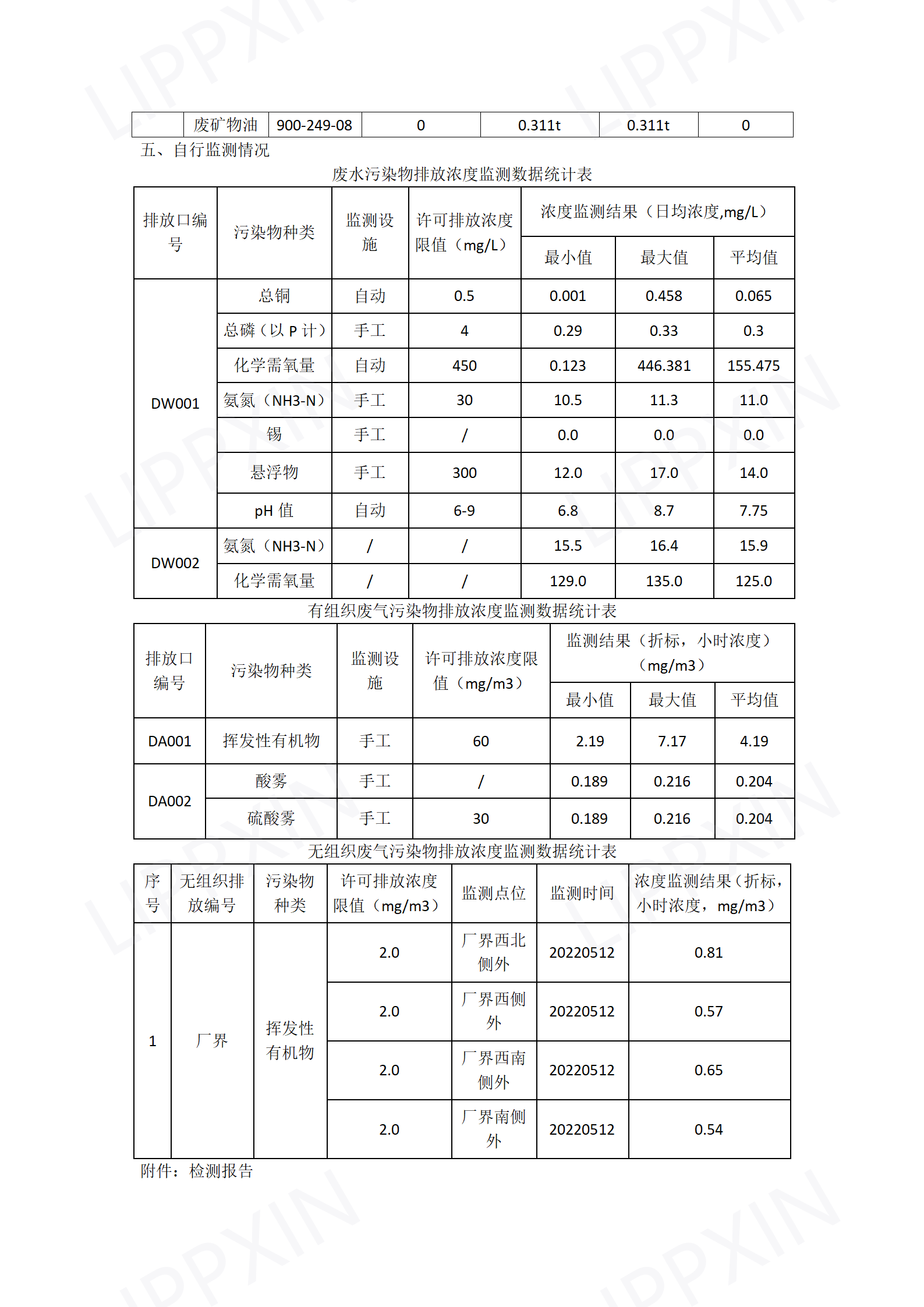 2022年环境信息公开(1)_02.png